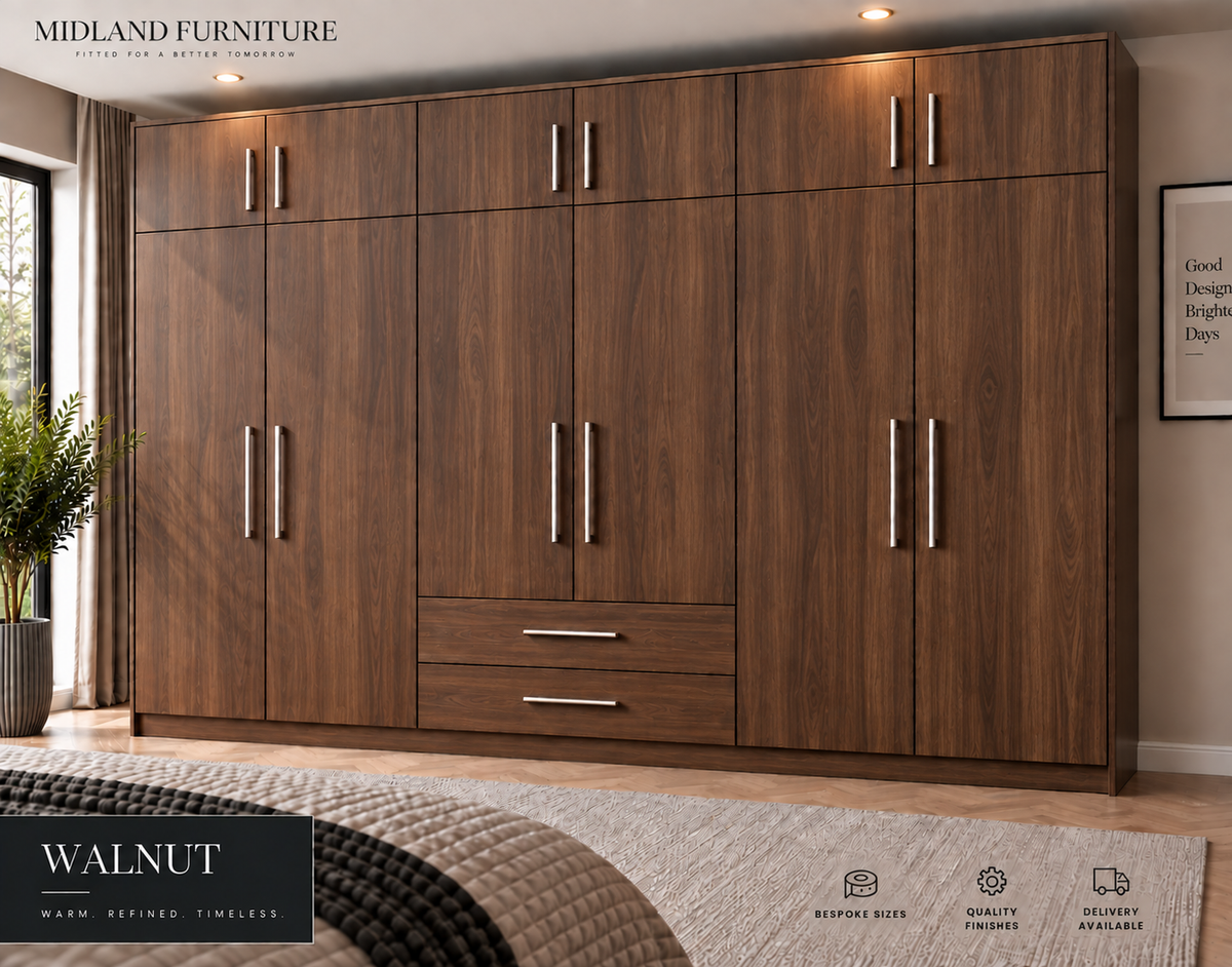 the kensington collection
